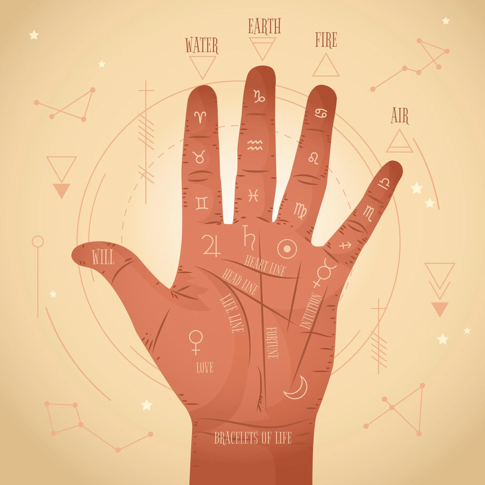 Palm reading hand